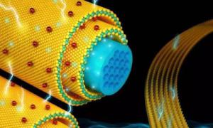 俄芬科學家聯合研發出柔性超級電容器