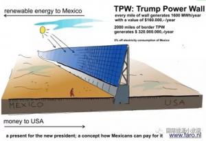 何繼江博士川藏線天路光伏方案01：美墨光伏長城
