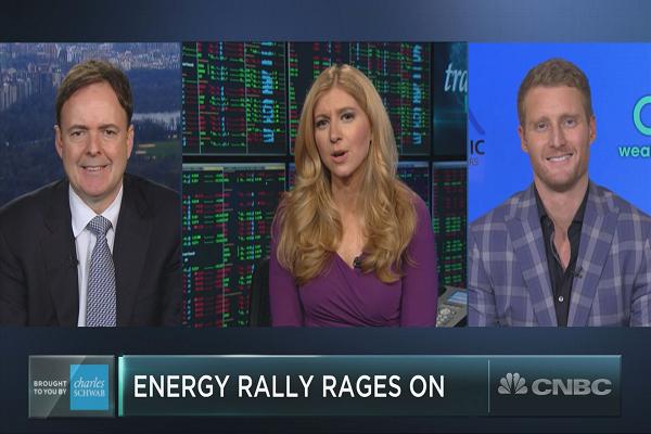 能源股是12年來最長的連續漲勢，并且還有更多的運行空間