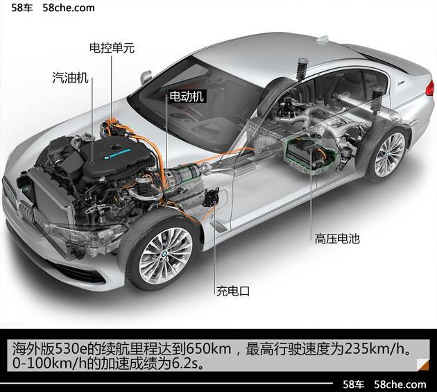華晨寶馬電池廠擴(kuò)建 產(chǎn)第五代動力電池