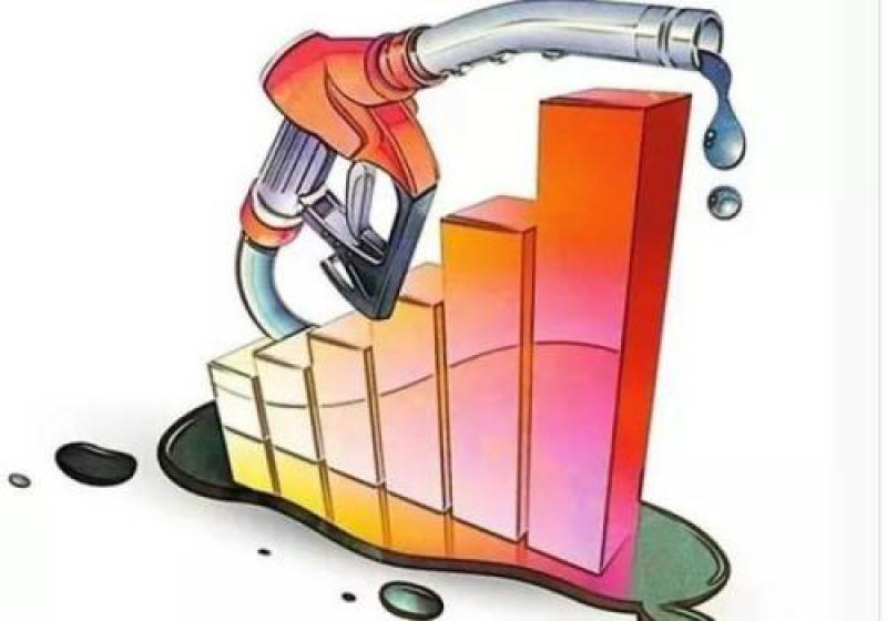 阿塞拜疆石油價(jià)格上漲